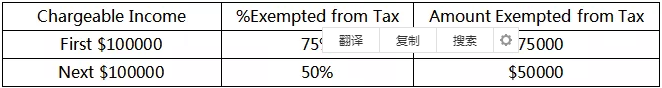 新加坡新公司前三年税务豁免